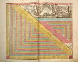 Grafika před r. 1800