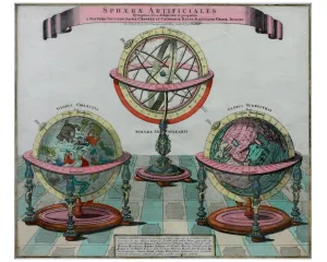 Grafika před r. 1800