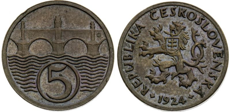 Alternativní popis